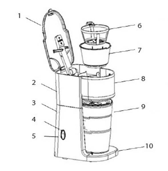 OSADE IDENTIFITSEERIMINE