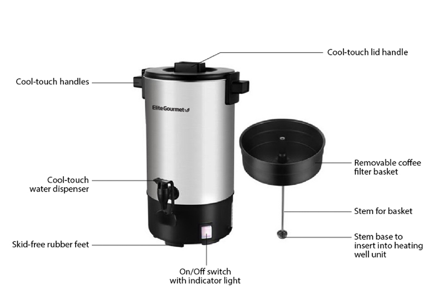 ONDERDELEN IDENTIFICATIE