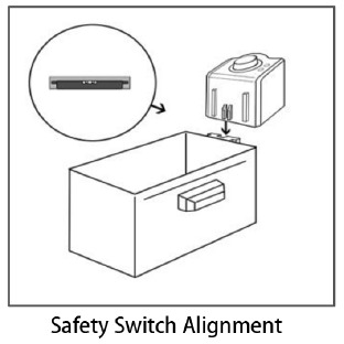 HOW TO USE - ASSEMBLY