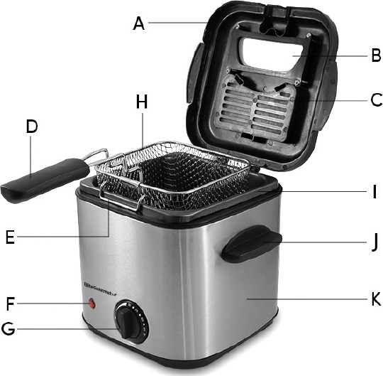 IDENTIFIKATION AF DELE