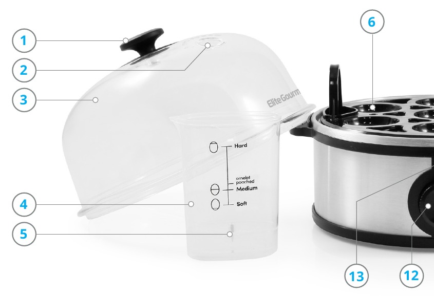 PARTS IDENTIFICATION - Part 1