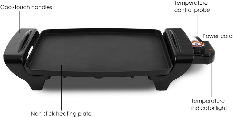 PARTS IDENTIFICATION