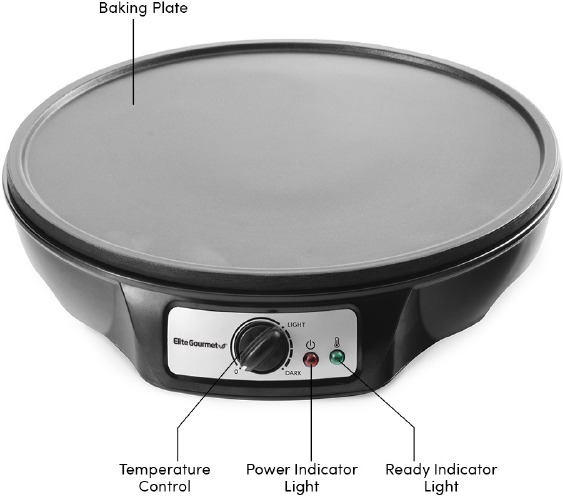 IDENTIFIKACIJA DIJELOVA