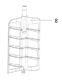 Overview of the device - Part 2