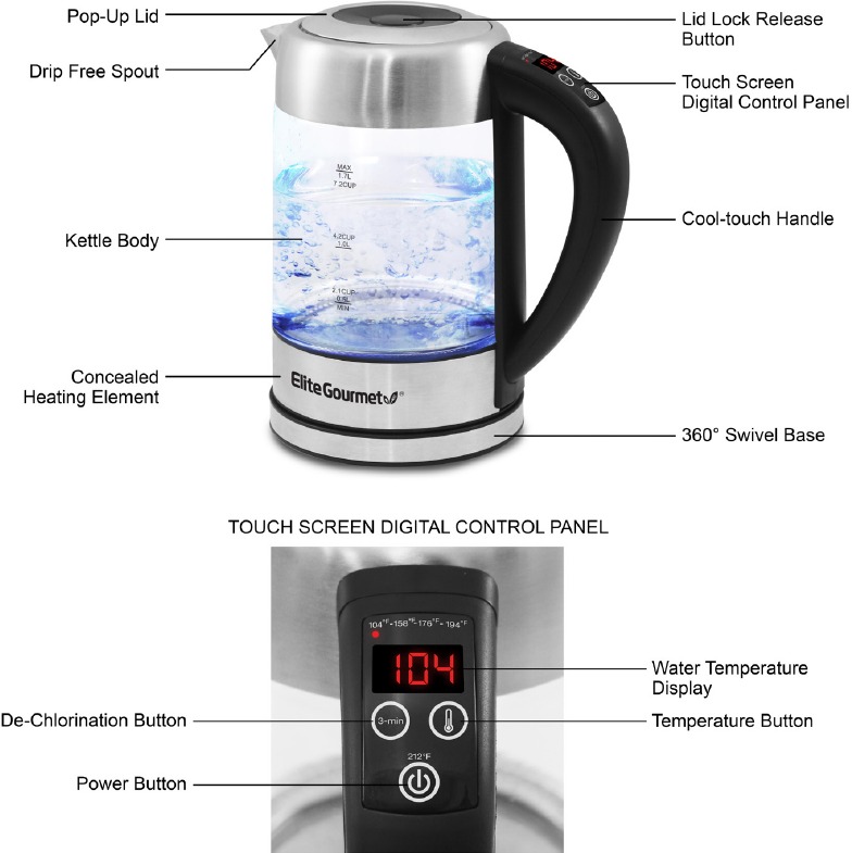 PARTS IDENTIFICATION