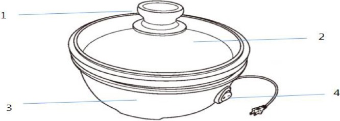 PARTS IDENTIFICATION - Part 1