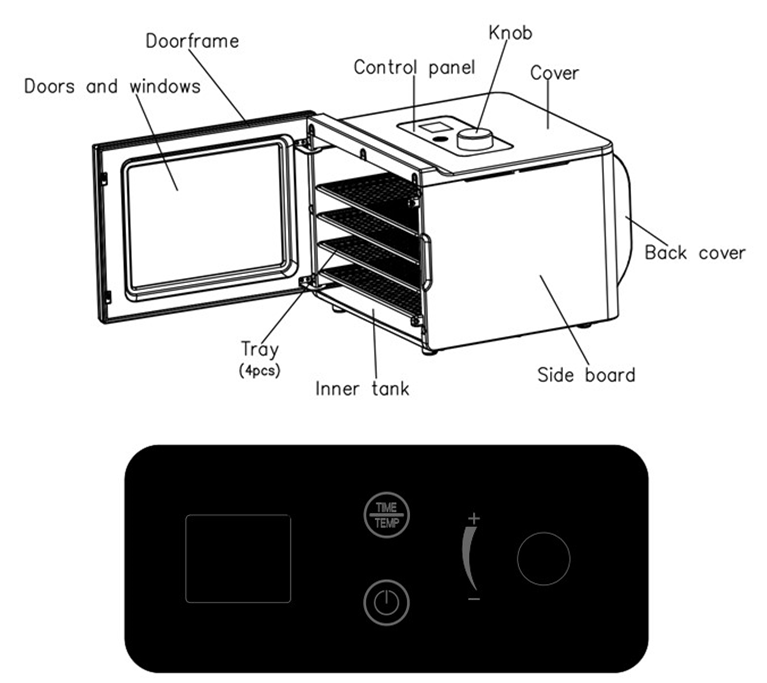 ONDERDELEN IDENTIFICATIE