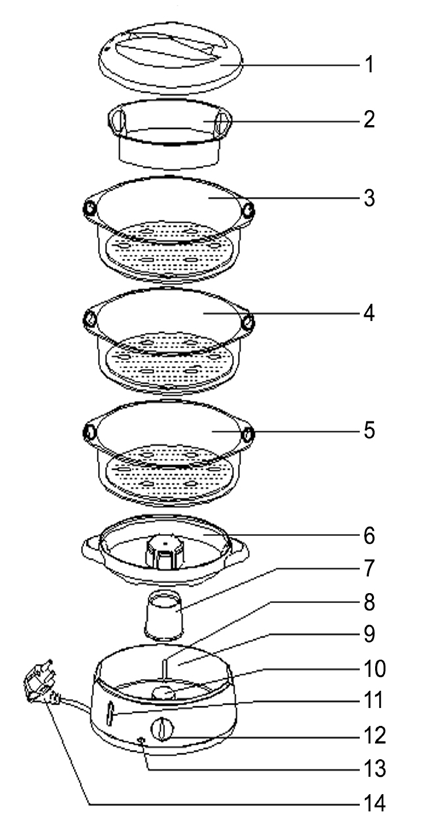 PARTS IDENTIFICATION