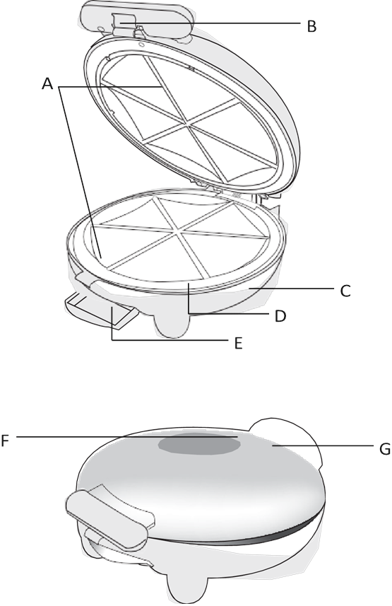 IDENTIFIKACIJA DIJELOVA