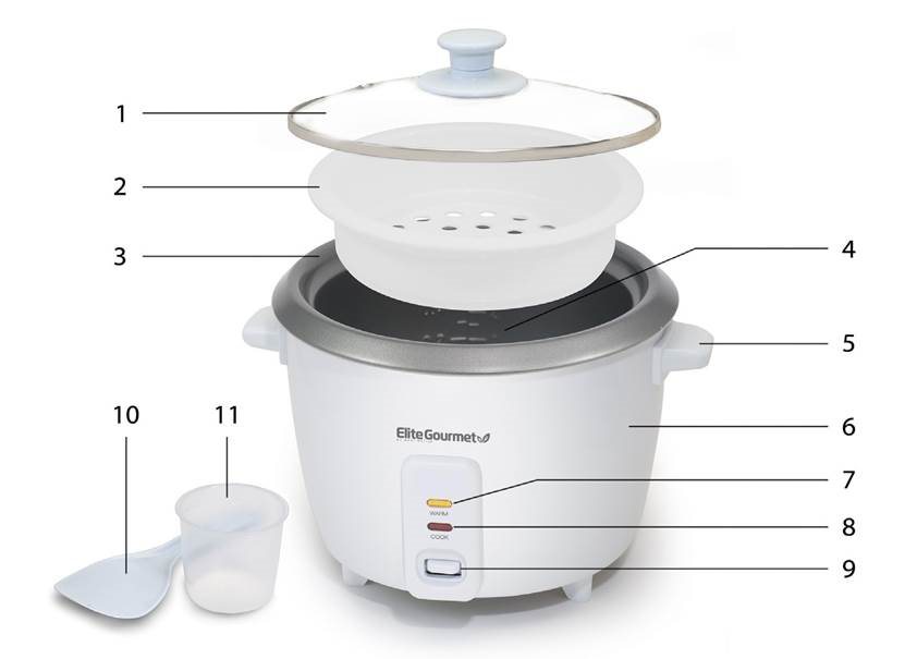 PARTS IDENTIFICATION