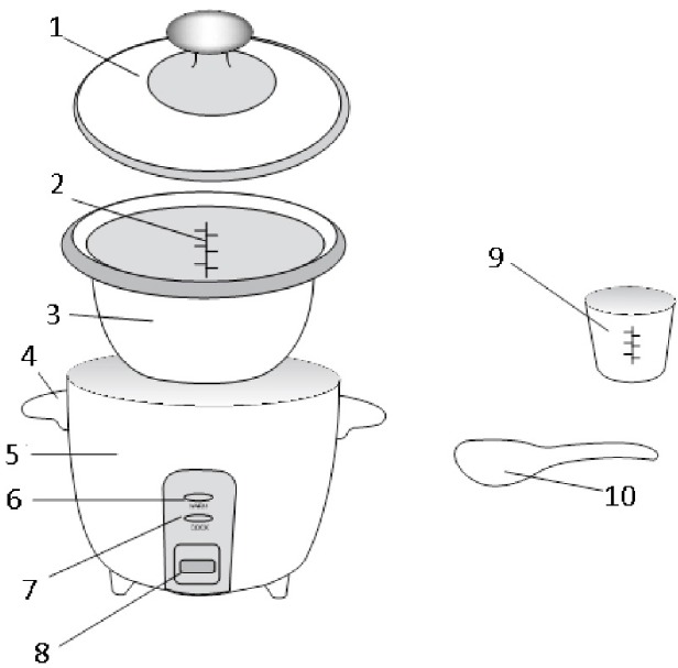 PARTS IDENTIFICATION