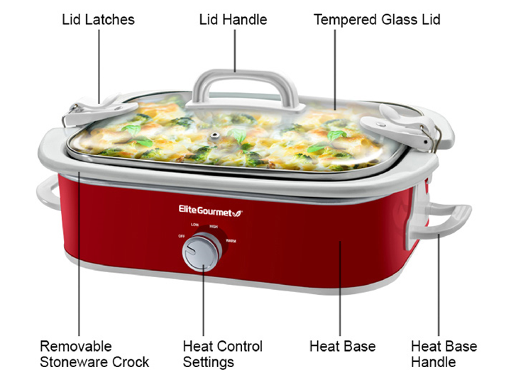 IDENTIFICATION DES PI&Egrave;CES