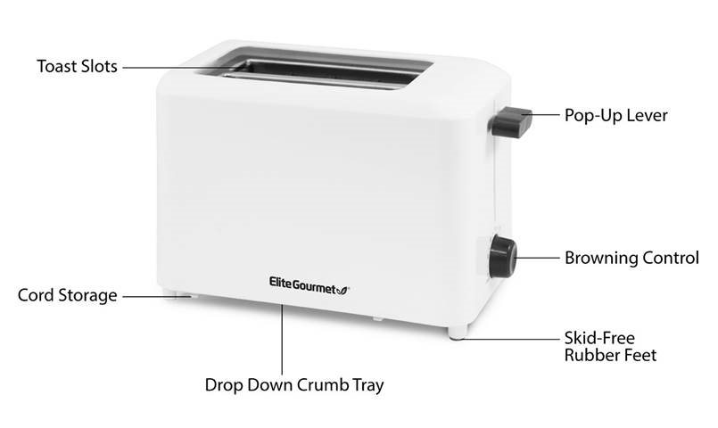 IDENTIFICAZIONE DELLE PARTI