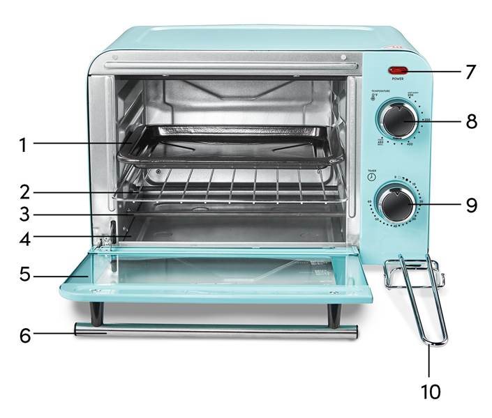 ИДЕНТИФИКАЦИЯ НА ЧАСТИТЕ