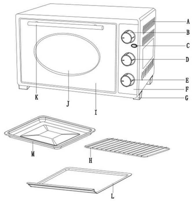OSADE IDENTIFITSEERIMINE
