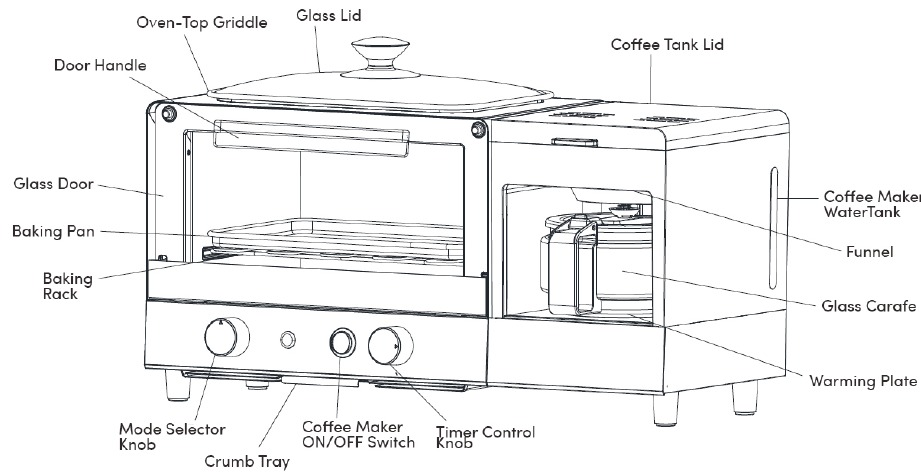 IDENTIFICATION DES PI&Egrave;CES