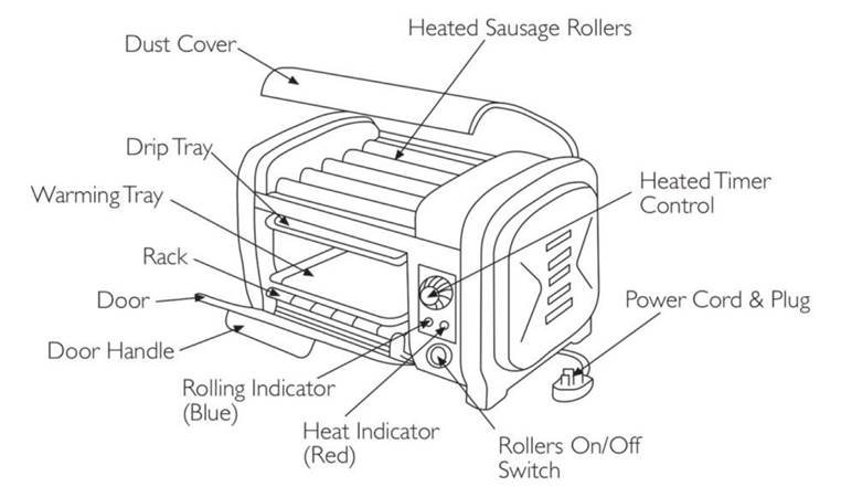 PARTS IDENTIFICATION