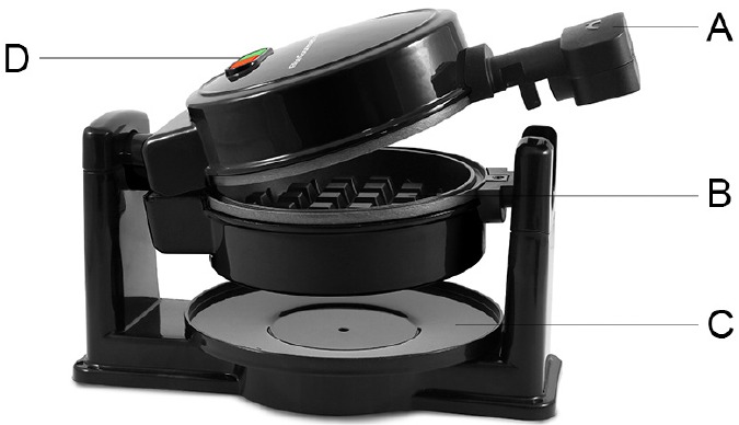 PARTS IDENTIFICATION