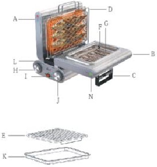 Cihazın A&ccedil;ıklaması