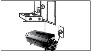 Uso seguro - Fuga de gas