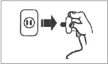 Uso seguro - Corte incorrecto del suministro el&eacute;ctrico