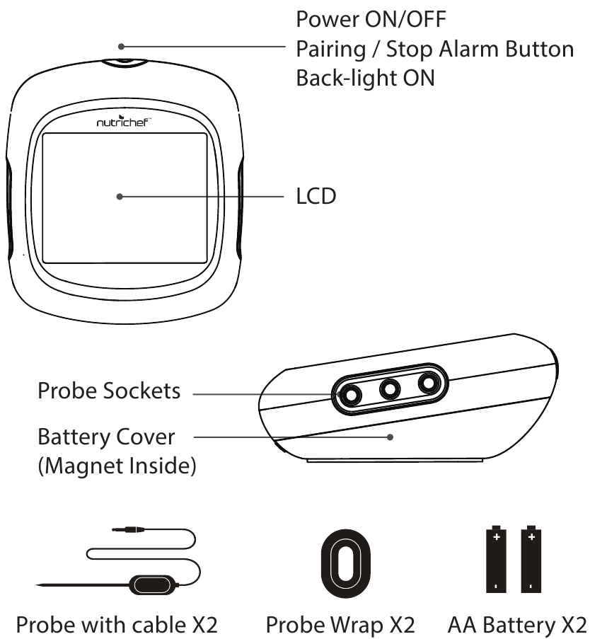 Maak kennis met het apparaat - Deel 1