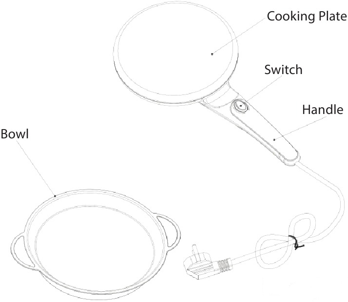Vis&atilde;o geral do dispositivo