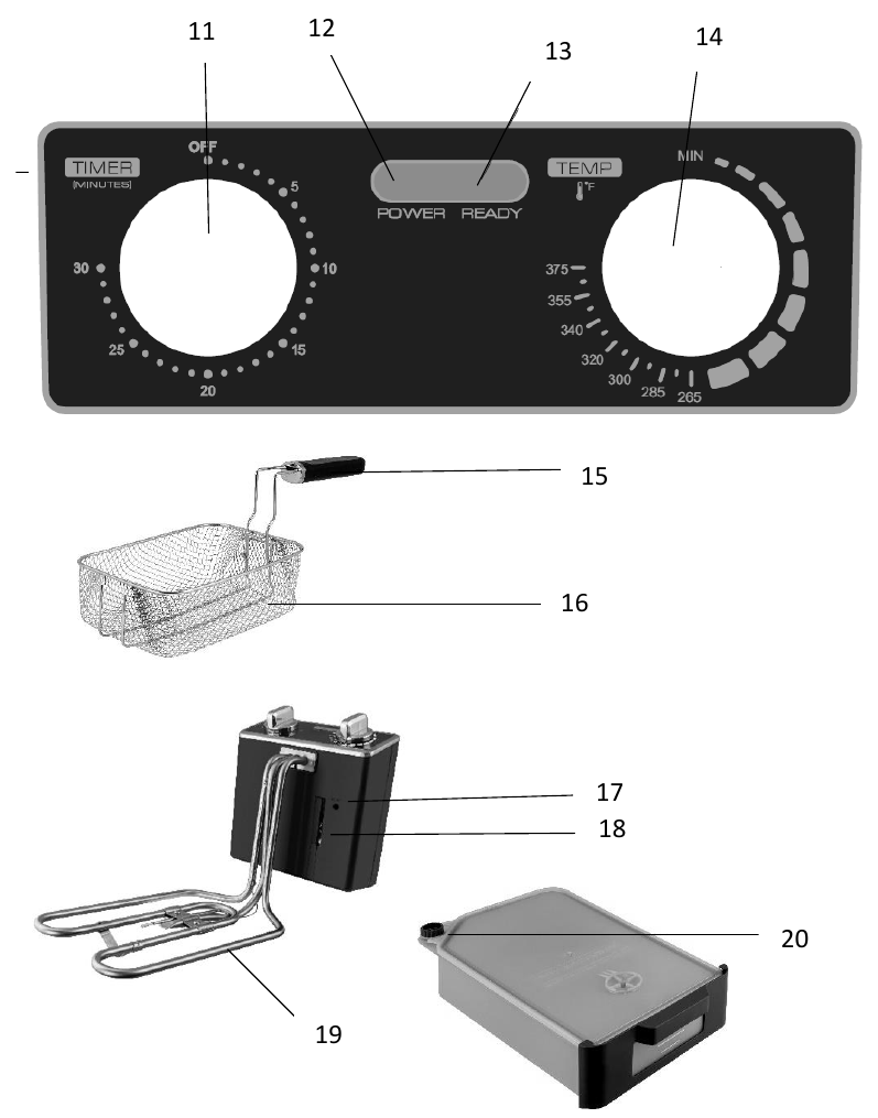TEILEBESCHREIBUNG - Teil 2