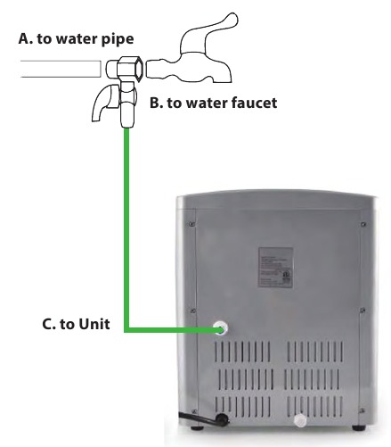 INSTRUCȚIUNI DE OPERARE - Pasul 2