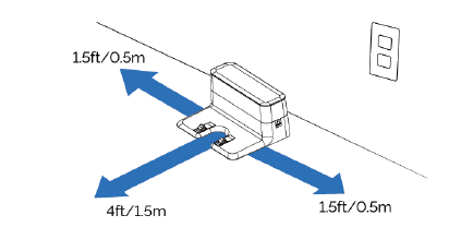 BIRINCHI MARTA ISHLATISHDAN OLDIN - 1-qadam