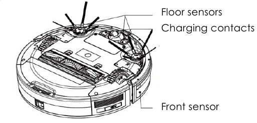 DATCHIKLARNI TOZALASH - 1-qadam