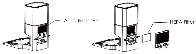 Instalimi i kapakut t&euml; daljes s&euml; ajrit dhe HEPA-s