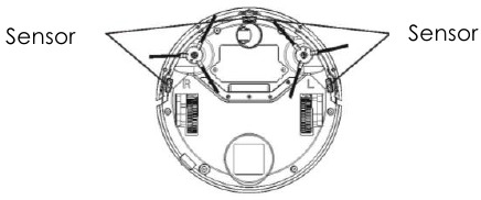 Limpieza de los lentes del sensor