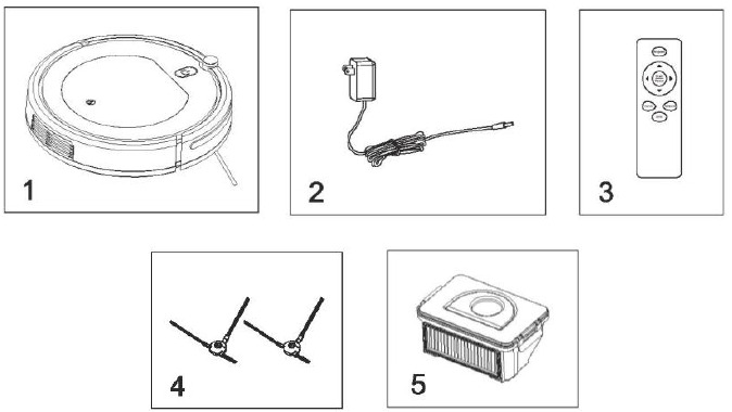 DESCRIPCI&Oacute;N DE LAS PIEZAS