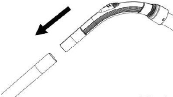 KUFUNGUA NA KUKUSANYA - Hatua ya 2
