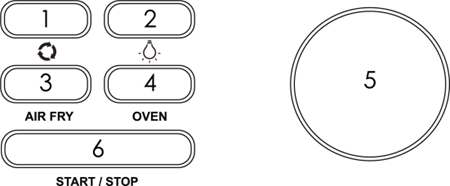 Control Panel Overview - Buttons & Selector Dial