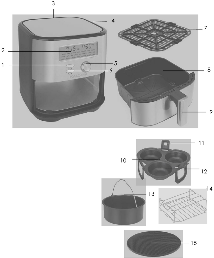 Prezentare generală a părților
