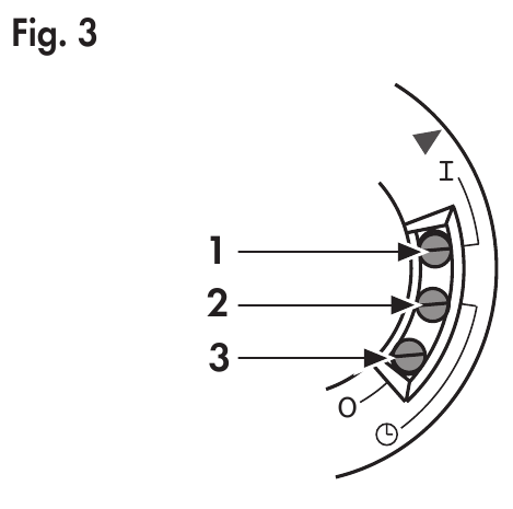 Sakelar manual - Pengatur Waktu Pemanas Perendam