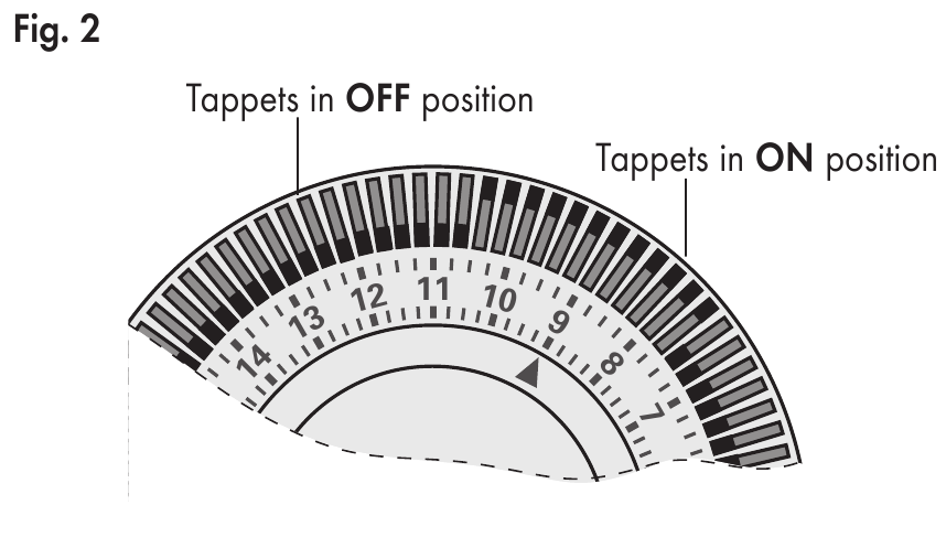 Pengaturan - Langkah 2