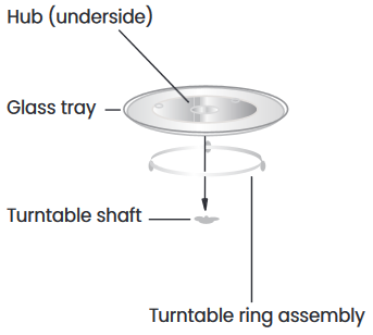 Montaż talerza obrotowego