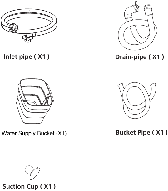 Prezentare generală a accesoriilor