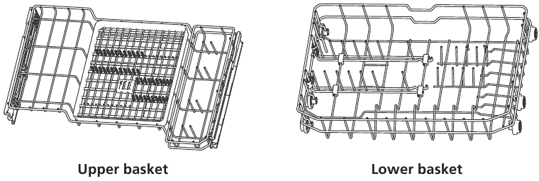 Prezentare generală a coșurilor