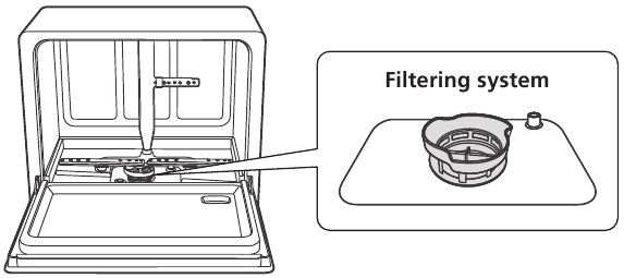 Filtering system