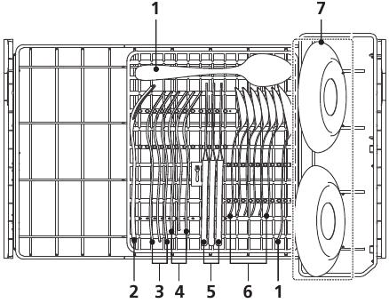 &Icirc;ncărcarea mașinii de spălat vase - Exemplul 1 - Coșul superior