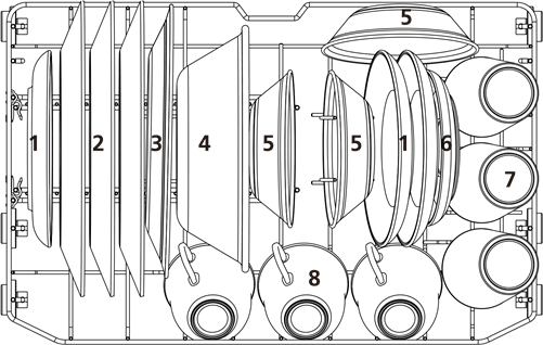 &Icirc;ncărcarea mașinii de spălat vase - Exemplul 2 - Coșul inferior
