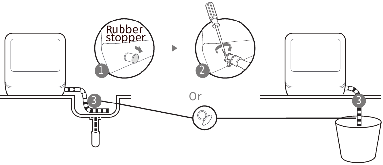 Tyhjennysletkujen liitt&auml;minen