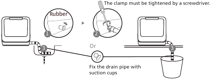 Tyhjennysletkun asennus