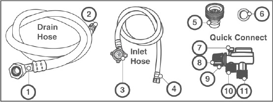 Quick Connect-assemblage