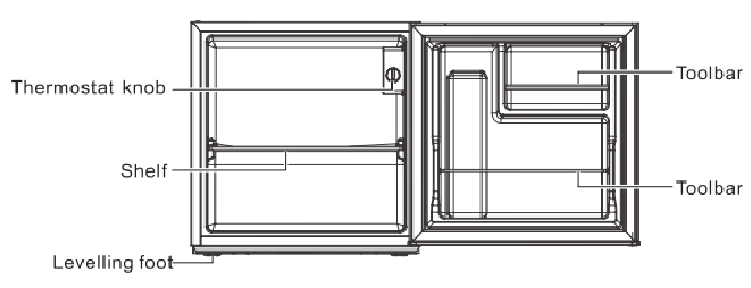 Prezentare generală a dispozitivului