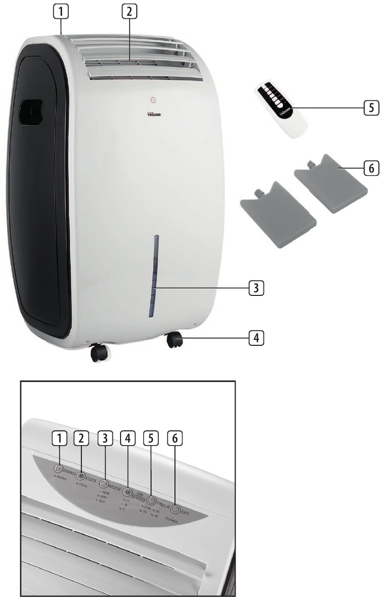 DESCRI&Ccedil;&Atilde;O DAS PE&Ccedil;AS